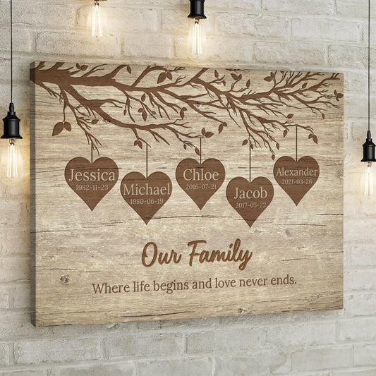 Our Family - Personalized Custom Canvas