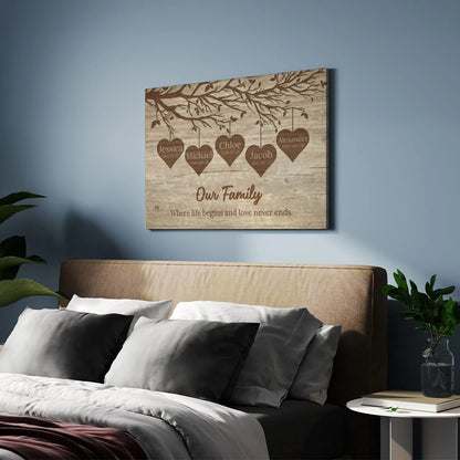 Our Family - Personalized Custom Canvas