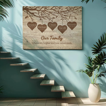Our Family - Personalized Custom Canvas