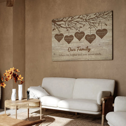 Our Family - Personalized Custom Canvas