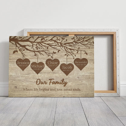 Our Family - Personalized Custom Canvas