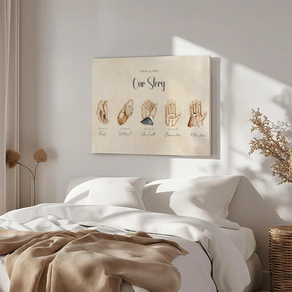 Our Story - Personalized Custom Canvas