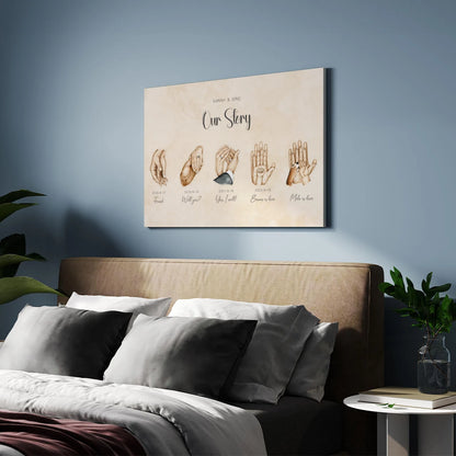Our Story - Personalized Custom Canvas