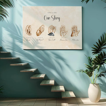 Our Story - Personalized Custom Canvas