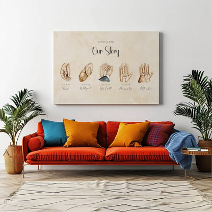 Our Story - Personalized Custom Canvas